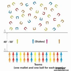 GamePlay Team Croquet Set -OMNIKIN Shop GS58008 Team Croquet Set