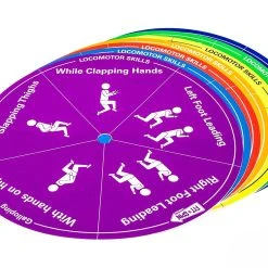 ACTIVE! Fit-N-Spin Template Sets 17 ACTIVE! Fit-N-Spin Template Sets -OMNIKIN Shop g 58459 fitnspin ce