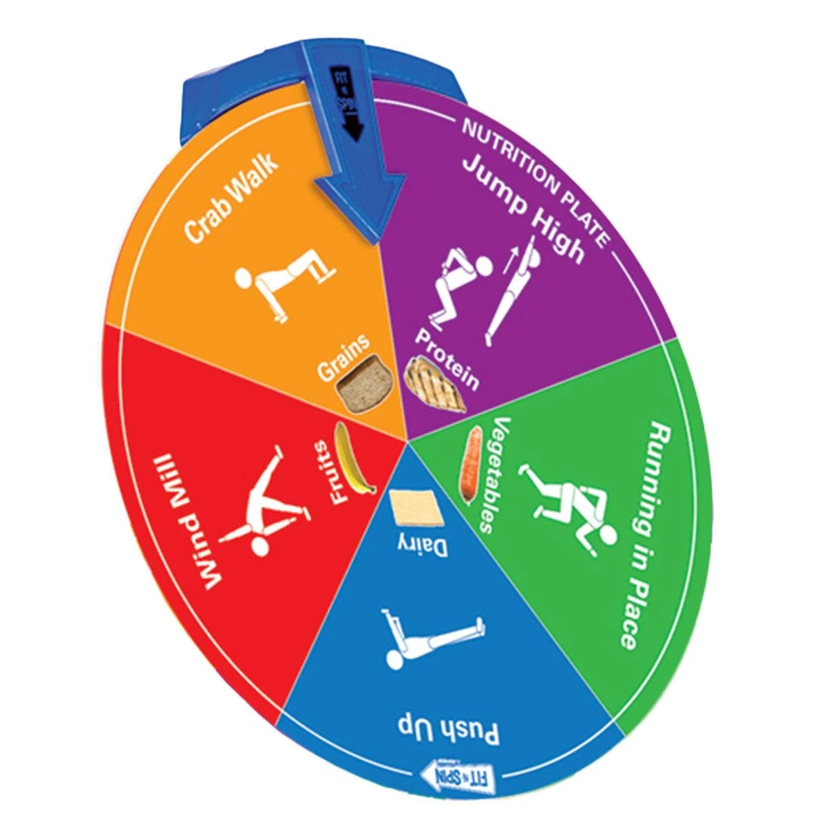 ACTIVE! Fit-N-Spin Template Sets 9 ACTIVE! Fit-N-Spin Template Sets - Image 9